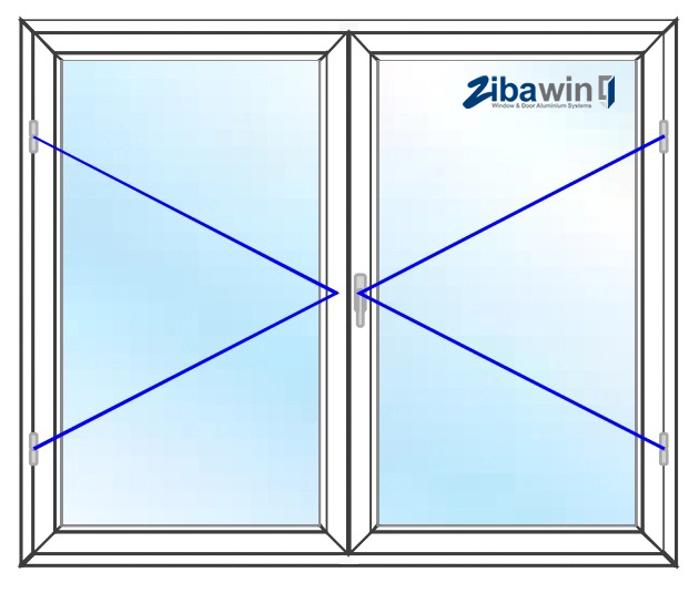 پنجره آلومینیومی فرانسوی